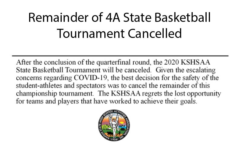 KSHSAA 4A State Basketball